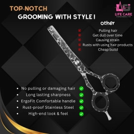 New Hair Thinning Scissors LCI (Ltd)-(Paper Coated)
